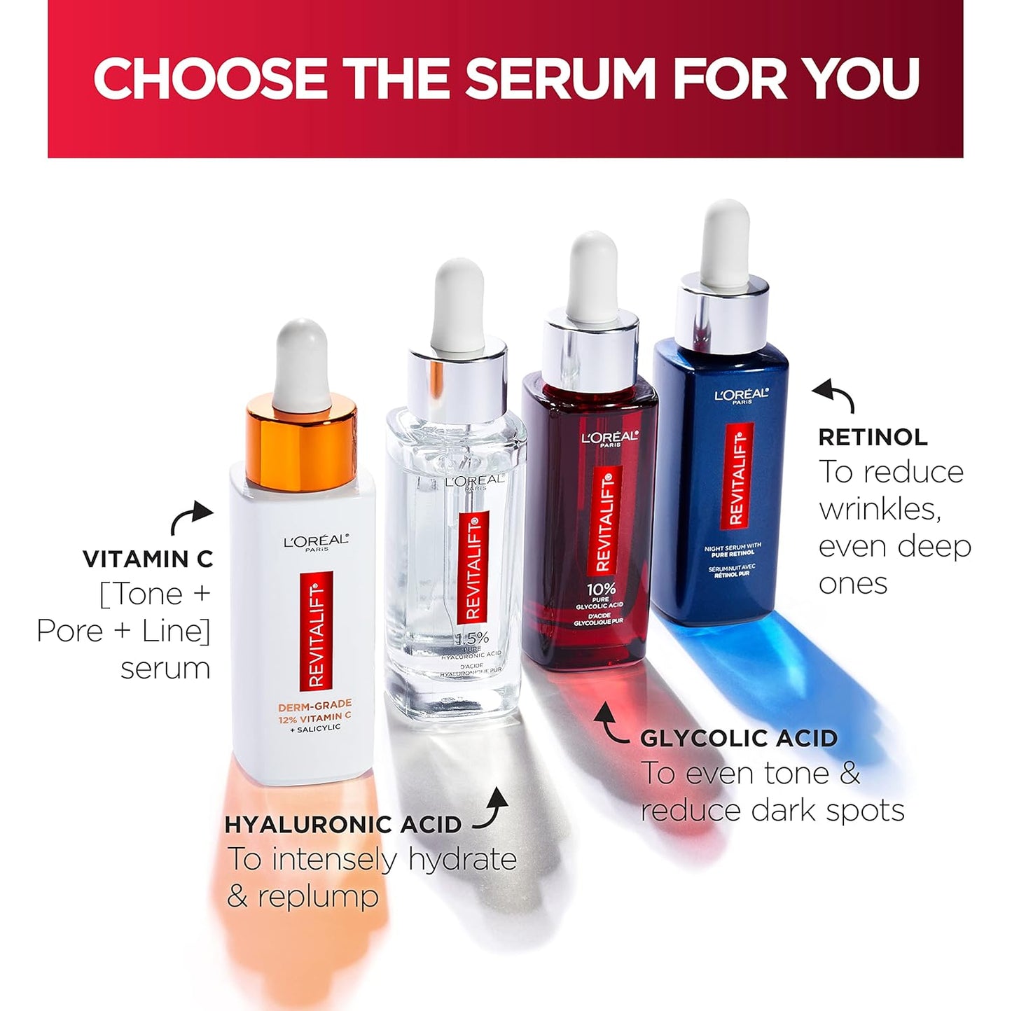Revitalift 12% Pure Vitamin C Serum – Brightening Serum + Moisturizer Sample ✨🍊