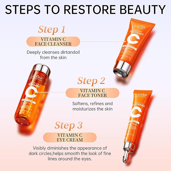 6-Piece Hydrating Skincare Set with Vitamin C & Niacinamide,Tk Face Care Kit Includes Toner, Serum,Cleanser,Moisturizer, Eye Cream & Body Lotion | Unique Gift for Women