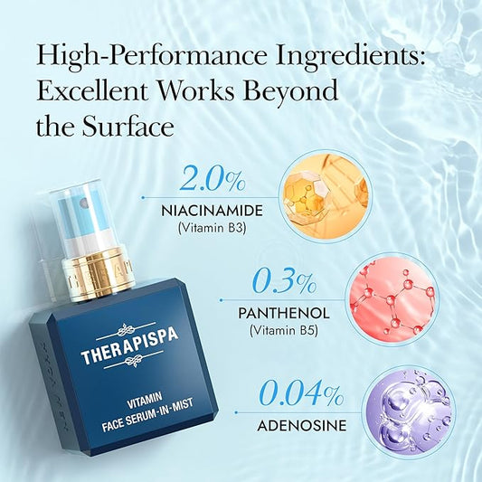 Face Serum-In-Mist – Hydrating Face Mist & Spray Serum with Niacinamide, Panthenol & Hyaluronic Acid for Firming, Radiant Glow & Youthful Skin (Gold, 2.0 fl oz)