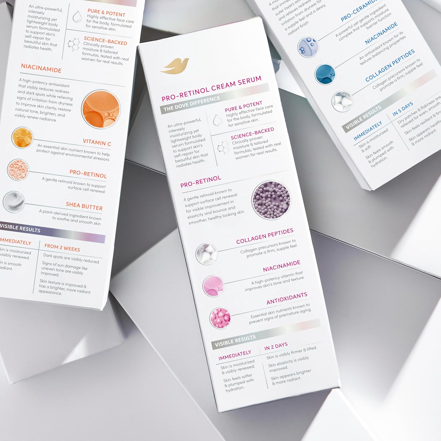 Dove Pro-Retinol Firming Cream Serum, 8 oz