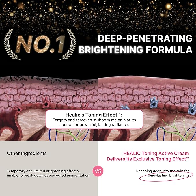 Toning Active Cream, Brightening Face Moisturizer with Niacinamide & Hyaluronic Acid, Hydrating & Soothing Facial Cream, Gentle for Sensitive Skin, Korean Skin Care, 60g/2.12oz