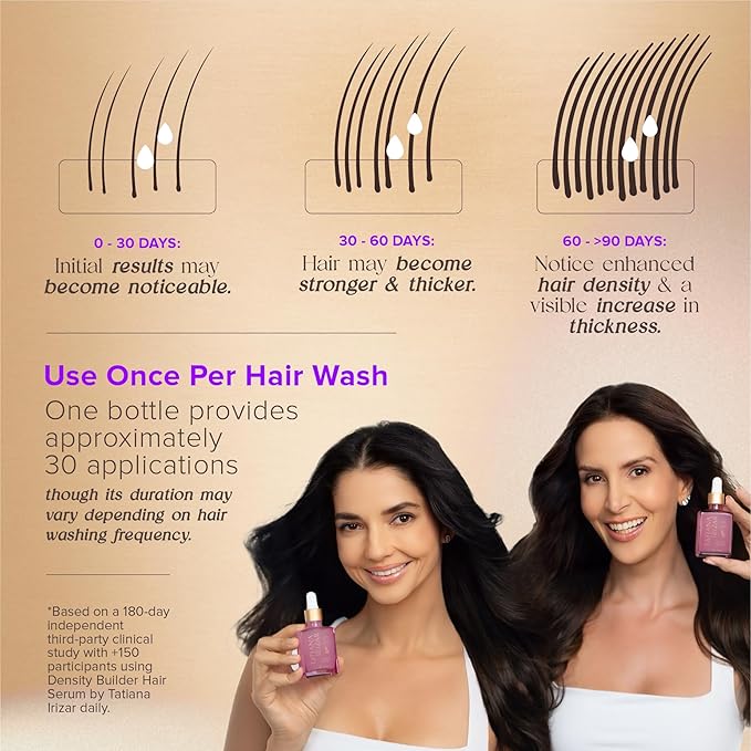 Hair Thickening Serum - Hair Density Serum Builder for Women Made in USA 30ml - Clinically Proven Scalp Treatment Non-Greasy - Biotin Argan & Pea Peptides - Thinning, Fine or Damaged Hair Growth Serum