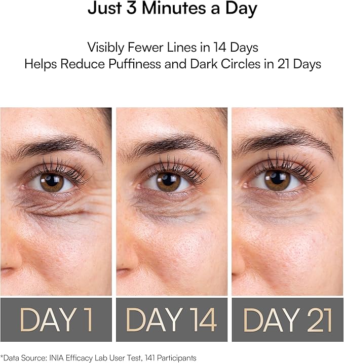 INIA Under-Eye Red Light Therapy for Face, 4-in-1 Beauty Device with Heat, Vibration, Massage & Red Light for Dark Circles, Puffiness & Skin Firming – Enhances Skincare Routine