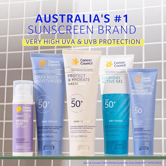 Cancer Council Protect & Hydrate Radiance Body Sunscreen SPF50+, Shimmer Finish Sun Care, Broad Spectrum UVA/UVB Sun Protection, Water Resistant, Paraben & Fragrance Free, Water Resistant, 5fl. oz.