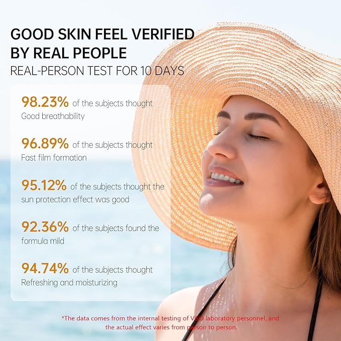 VGO Tinted Sunscreen for Face SPF 50, Tinted Moisturizer with SPF, Face Sunscreen for Women, Sweat Resistant Oil Free with No White Cast, 1.76oz