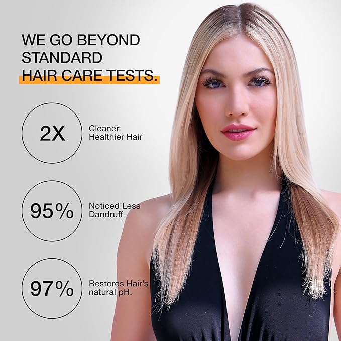 GK HAIR Anti-Dandruff Shampoo Feel the Relief as Itching and Flakes Fade Away, Leaving Your Scalp Refreshed and Hair Soft, Smooth, and Full of Life – Sulfate-Free, 8.5 Fl Oz