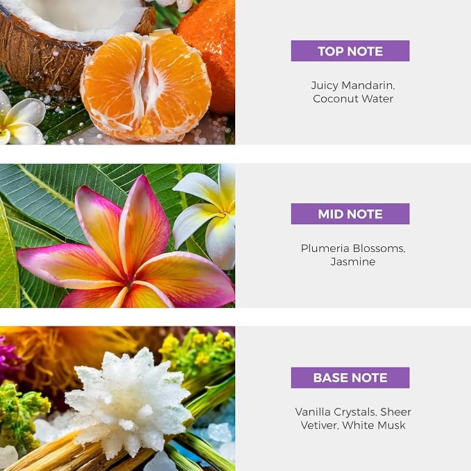 Jamaica Lignum Vitae Flower Hydrating Body Lotion - 200ml (6.8oz)