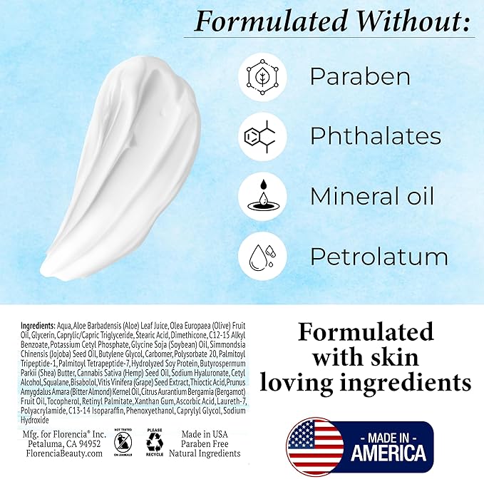 Florencia Marine Moisturizer - Youthful Radiance Face & Neck Cream - Hydrating, Nourishing, Wrinkle, Rejuvenating Cream with Marine Algae Extracts and Hyaluronic Acid for Men & Women, 2 oz