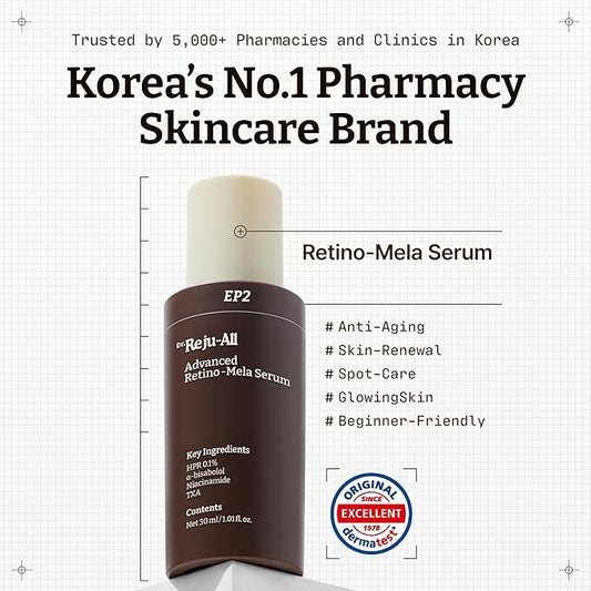 Advanced Retino-Mela Serum – HPR Retinol Serum for Face – Anti-Aging, Pore Minimizer, Next-Gen Korean Skin care – Gentle & Beginner-Friendly – With Niacinamide 10% and TXA 4% – 1 Fl Oz
