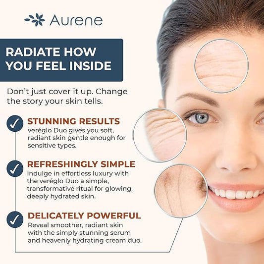 Véraglo Retinol Skin Booster Serum & Hydrating Moisturizer Face Cream Set – Anti Aging Serum and Moisturizer with Hyaluronic Acid & Collagen for Wrinkles, Fine Lines & Dark Circles