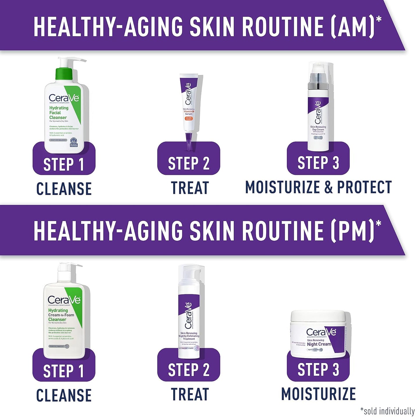 Skin Renewing Night Cream 🌙 | Niacinamide + Peptide Complex + Hyaluronic Acid Face Moisturizer 💧 | Anti-Aging Night Cream for Fine Lines & Wrinkles | Deep Hydration | 1.7 oz