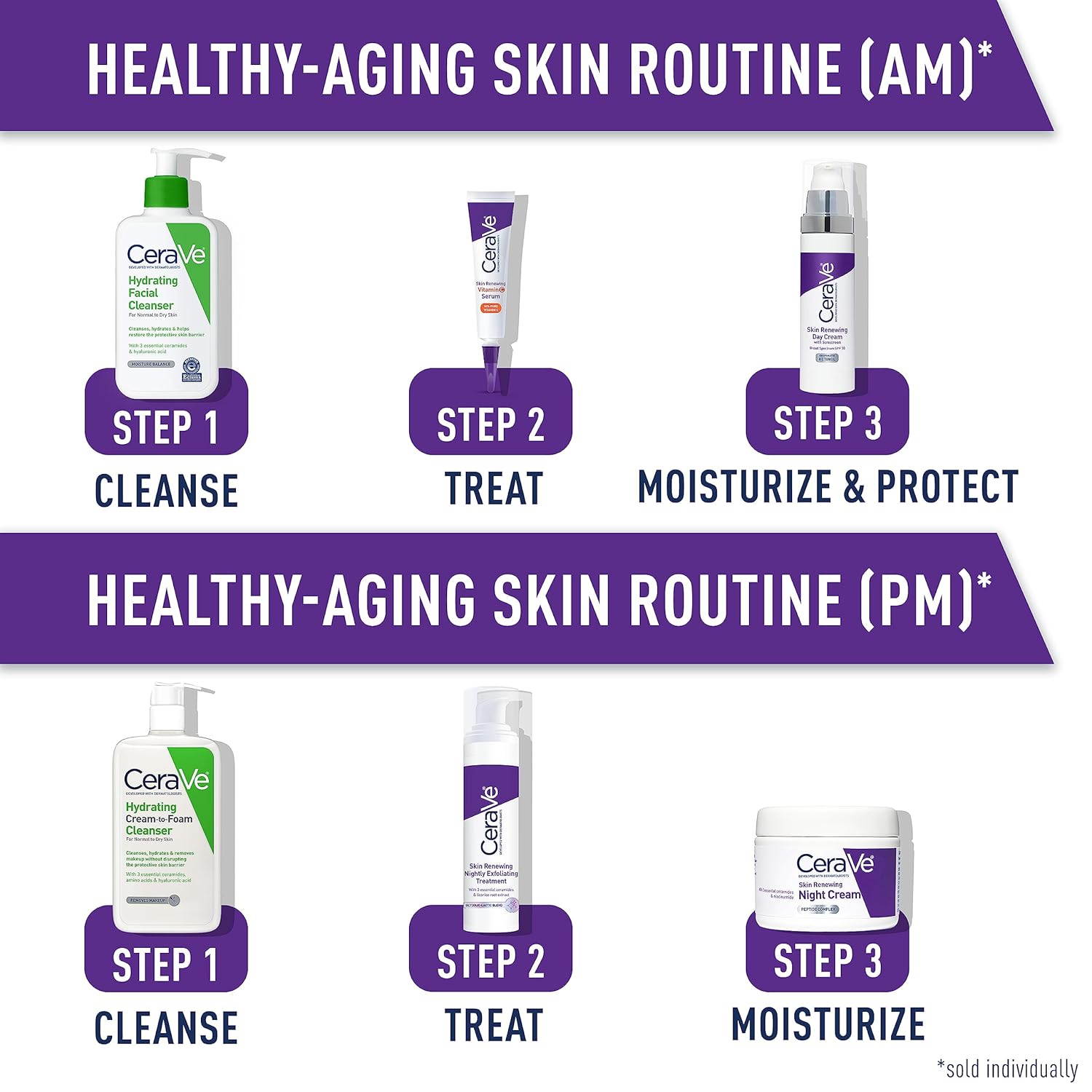 Skin Renewing Night Cream 🌙 | Niacinamide + Peptide Complex + Hyaluronic Acid Face Moisturizer 💧 | Anti-Aging Night Cream for Fine Lines & Wrinkles | Deep Hydration | 1.7 oz