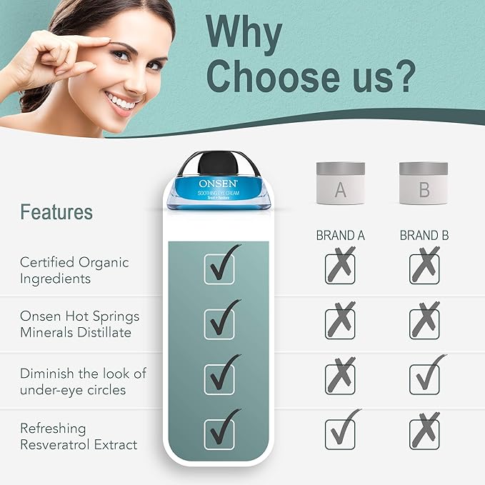 Onsen Secret Under Eye Cream Anti Aging Eye Cream Treatment Gel Sacred Japanese Hot Spring Minerals for Wrinkles and Dark Circles, Firming Eye Cream for Morning & Night (30 ml)