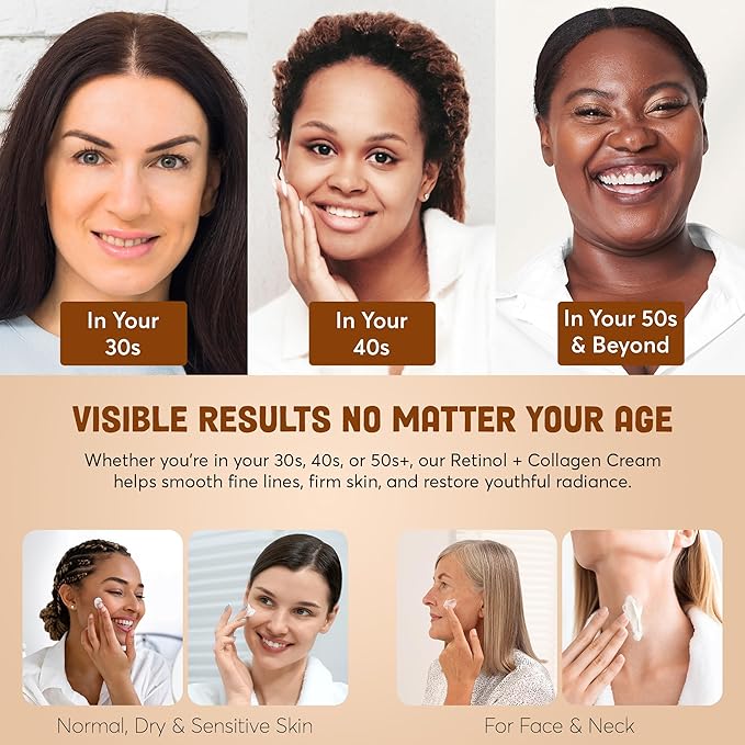 Live Healthy Retinol Cream for Face - Anti Aging, Day & Night, Face Moisturizer - Wrinkle Cream, Neck Creams for Tightening and Firming, Collagen, Hyaluronic Acid, for Men & Women |1.05 fl oz