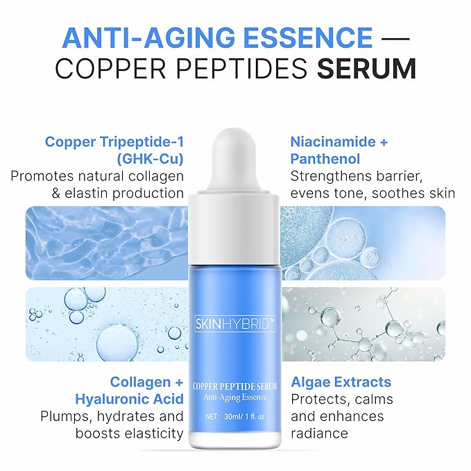 Anti-Aging Essence | Copper Peptides Serum for Face | Revolutionary Anti Aging Facial Serum for Firm, Smooth & Radiant Skin | Copper Peptide Serum + Niacinamide & Collagen (30ml /1 Fl oz)