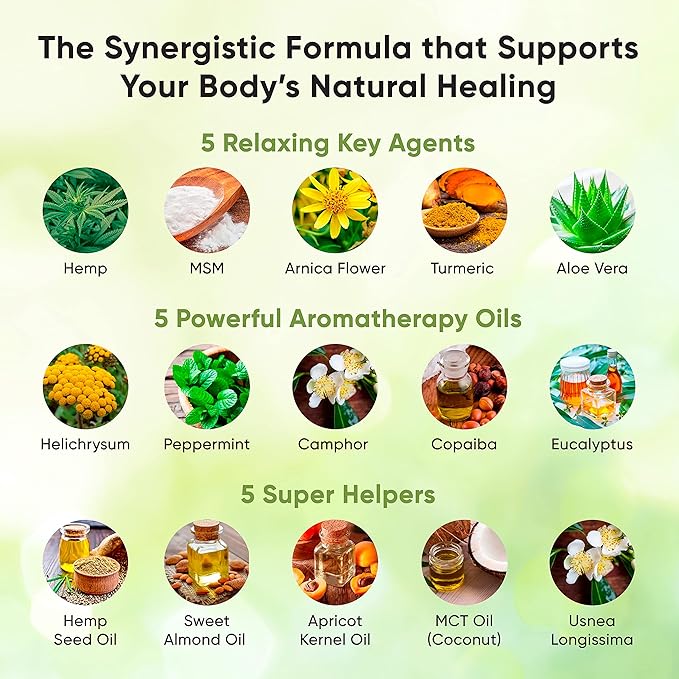 Zenrenu Organic Hemp Turmeric Joints & Muscle Cream with Arnica, MSM, Hemp Oil Extract, & 7 Essential Oils - Non Greasy & Fast Absorbing for Back, Neck, Elbows, Knees, & Hip 2 oz