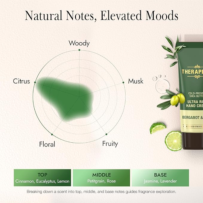 Ultra Rich Hand Cream – Intensive Hydration & Repair for Dry, Chapped Hands | Enriched with Shea Butter, Ceramides, Niacinamide (B3) & Panthenol (B5) (Bergamot & Olive, 2.0 oz, Pack of 1)