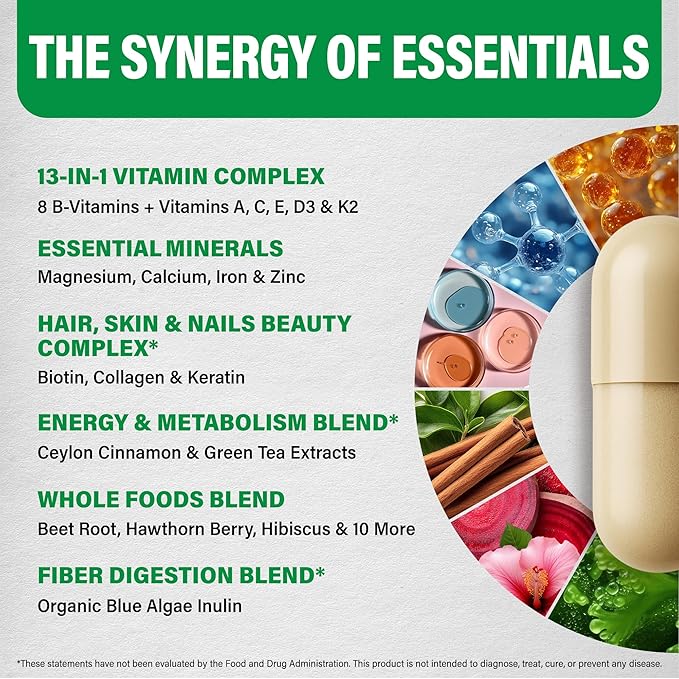 Multivitamin for Women - B-Complex | Whole Foods | Hair Growth Support | Digestion & Metabolism | Iron - 47in1 Womens Multivitamin - Bioavailable & Gentle on Stomach - Made in USA - 90 Capsules