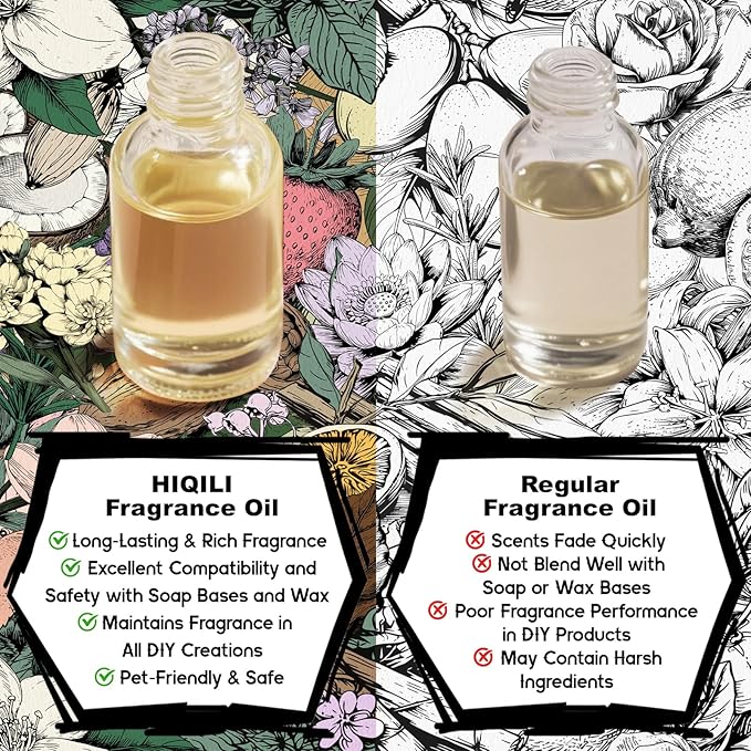 HIQILI Morning Rain Fragrance Oil for Soap, Candle & Hair Conditioner Making, Fresh Scent for Home, Car Diffuser - 1 Fl Oz