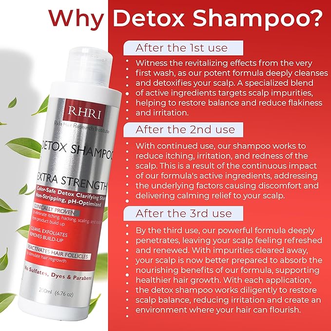 Detox Shampoo For Product Build up, Detoxify & Regrow with Our Clarifying Shampoo - Nourishes Follicles, Soothes Scalp Irritation - For All Hair Types