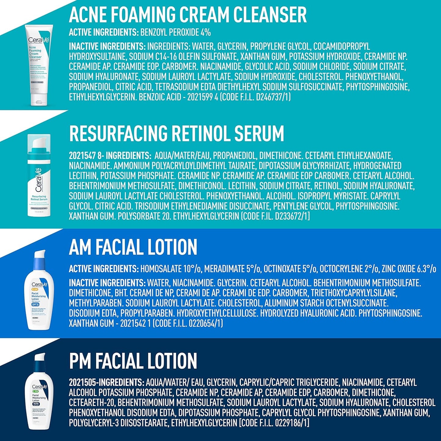 Acne Skin Care Set – Foaming Cream Cleanser, Resurfacing Retinol Serum, AM Moisturizer with SPF 30 & PM Moisturizer – Complete Acne Treatment Kit, 5oz + 1oz + 2oz + 2oz